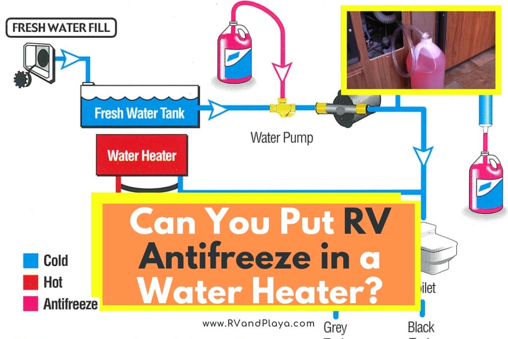 Can You Put RV Antifreeze in a Water Heater