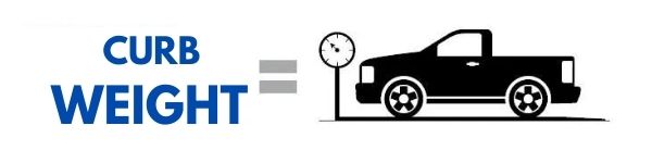 Curb_Weight-Towing_Capacity_Guide