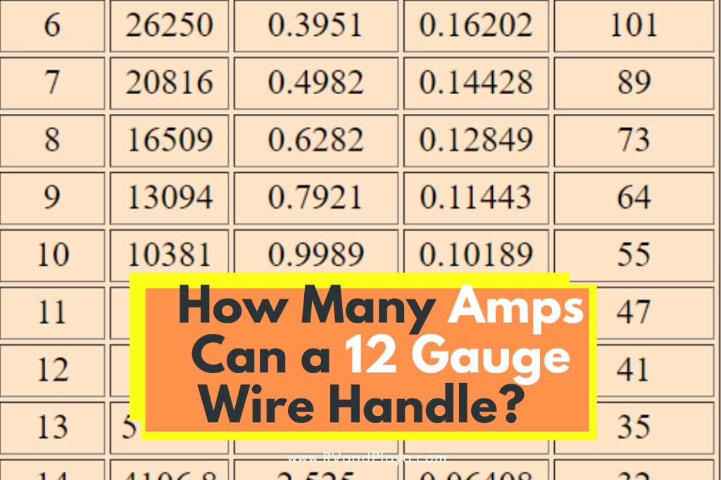 How Many Amps Can a 12 Gauge Wire Handle 240 volts 