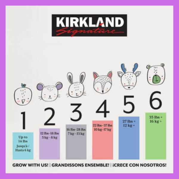 kirkland diapers size chart