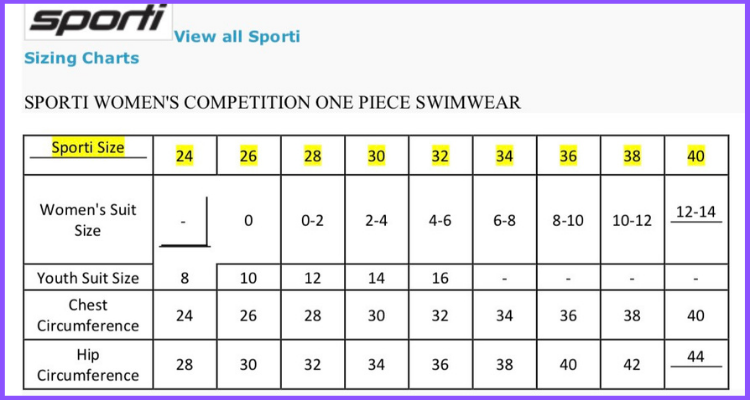 Praver Swimwear Size Chart